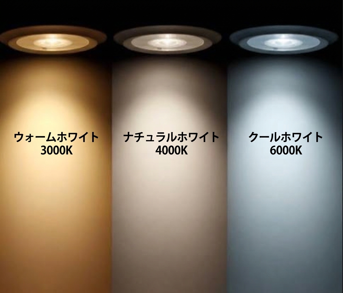 3000Kのウォームホワイト、4000Kのナチュラルホワイト、6000Kのクールホワイトの色温度を比較して壁を照らす3つの照明