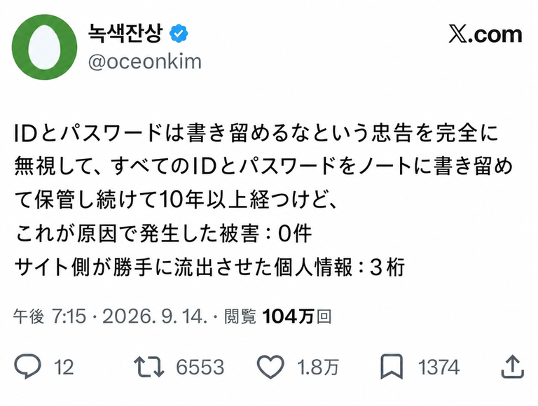 X（旧Twitter）の投稿のスクリーンショット。IDとパスワードをノートに書き留めて10年以上経つが被害は0件である一方、サイト自体の流出は3桁に達するという内容の投稿。