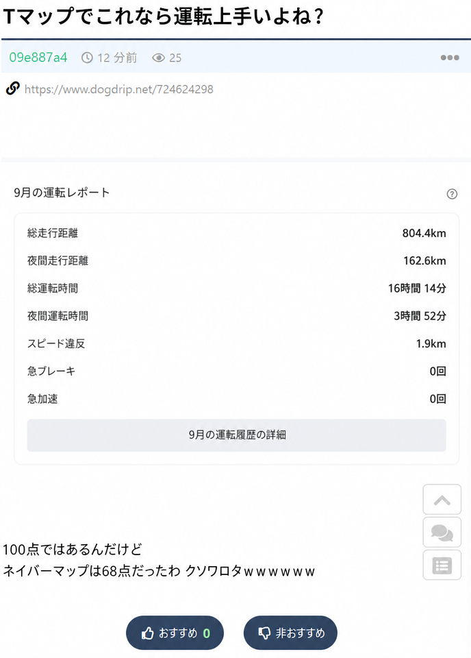 Tマップ9月の運転レポート画面のキャプチャ。総走行距離804.4kmのうち、スピード違反1.9km、急ブレーキ0回、急加速0回が記録されており、作成者が100点だがネイバーマップでは68点だと書いた投稿。
