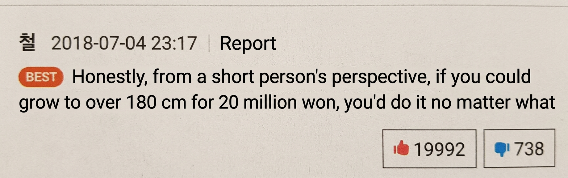 A screenshot of a top comment from an online community. The user '철' wrote, "Honestly, from a short person's perspective, if you could grow over 180 cm tall for 20 million won, you'd do it no matter what," receiving 19,992 upvotes and 738 downvotes.