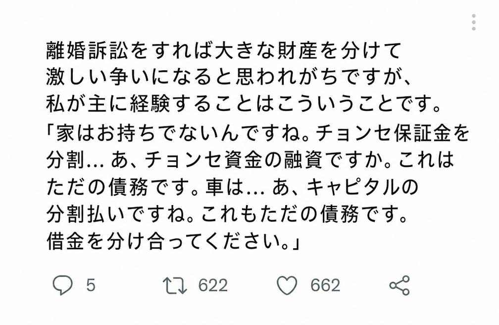 離婚訴訟で財産の代わりにチョンセ融資や車のローンなどの借金を分割することになる現実を綴ったツイートのキャプチャ