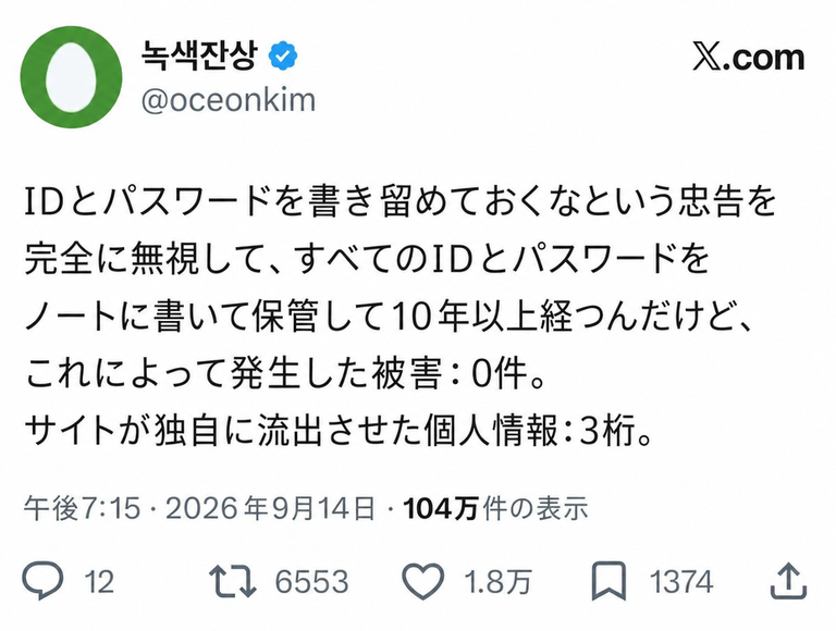 IDとパスワードをノートに書き留めて10年以上経つが、被害は0件であるのに対し、サイト側が独自に流出させた個人情報は3桁であるという内容のSNS投稿のスクリーンショット。