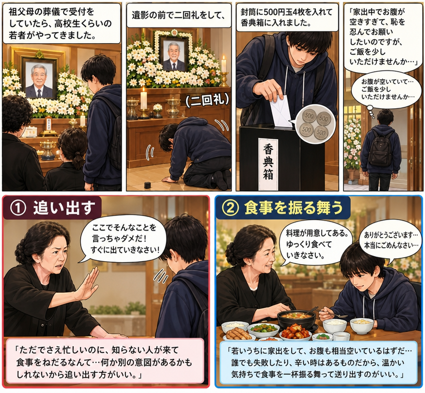 葬儀場に現れた家出少年の状況を描いたイラストと選択肢の案内