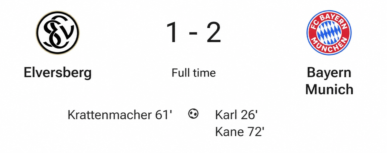 Elversberg vs Bayern Munich match result of 1-2