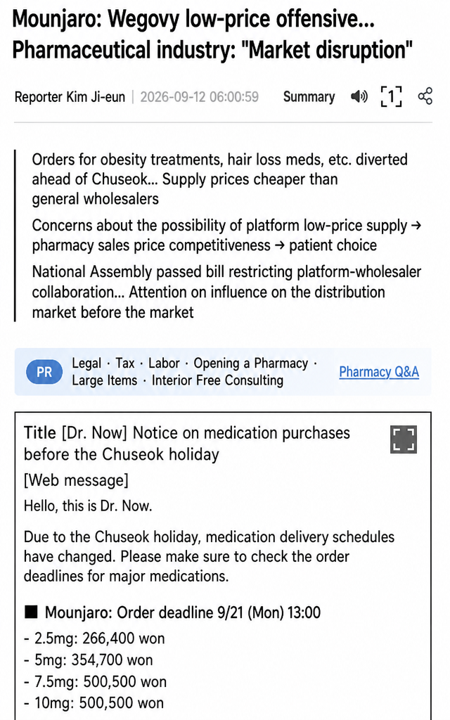 Screenshot of a news article about the low-price offensive of Mounjaro and Wegovy being labeled a market disruption, and a text message notification from Dr. Now regarding supply prices.