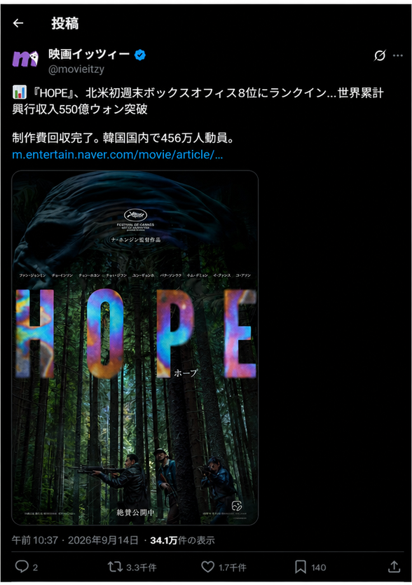 映画『HOPE』が北米初週末ボックスオフィス8位にランクインし、世界累計興行収入550億ウォンを突破、韓国国内で456万人を動員して制作費を回収したというニュースを伝えるXの投稿のスクリーンショット。