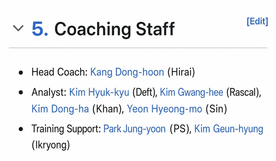 A captured screenshot of the League of Legends national team coaching staff list
