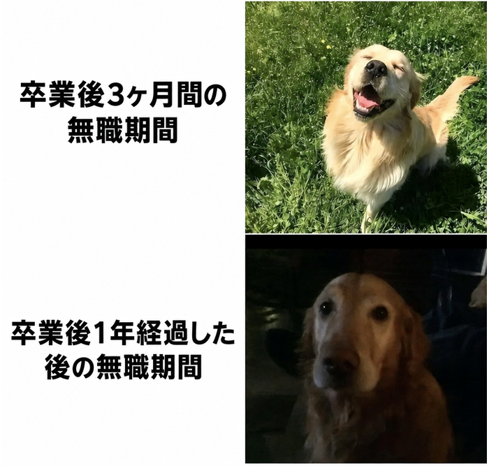 日差しの下で幸せそうなゴールデンレトリバー（上）と、暗い部屋で悲しく不安そうなゴールデンレトリバー（下）を対比させた2コマのミーム。