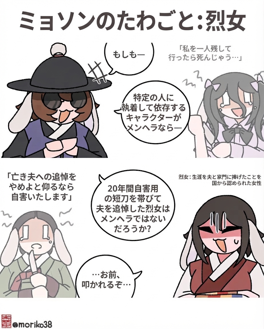 笠をかぶったウサギ耳のキャラクターが登場し、特定の人に執着し依存する性質をメンヘラと定義づけ、20年間自害用の短刀を帯びて夫を追悼した朝鮮時代の烈女もメンヘラではないかというとんでもない主張を展開する漫画のコマ。