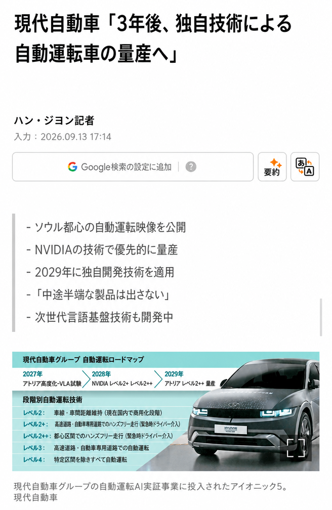 現代自動車が3年後に独自技術での自動運転車を量産予定という報道とロードマップのグラフィック