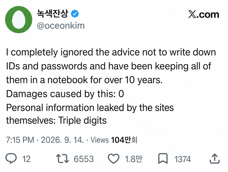 Twitter (X) screenshot: A humorous post stating that the author ignored advice not to write down IDs and passwords, has kept them in a notebook for over 10 years, and has suffered 0 incidents, while the number of data breaches from the websites themselves is in the triple digits.