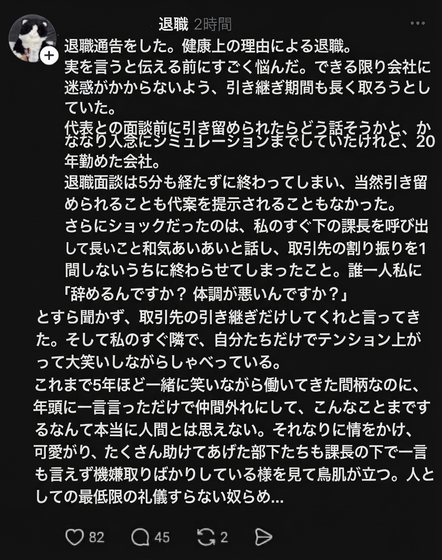 20年間勤めた会社に健康上の理由で退職を申し出たものの、面談は5分で終わり誰にも引き留められずショックを受けたというSNSの投稿キャプチャ画面。