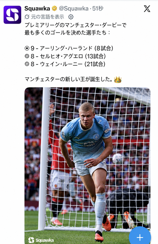 SquawkaのSNS投稿のスクリーンショット。プレミアリーグ・マンチェスター・ダービーの最多得点ランキング（1位アーリング・ハーランド9ゴール、セルヒオ・アグエロ8ゴール、ウェイン・ルーニー8ゴール）と、ゴールパフォーマンスをするハーランドの写真が表示されている。