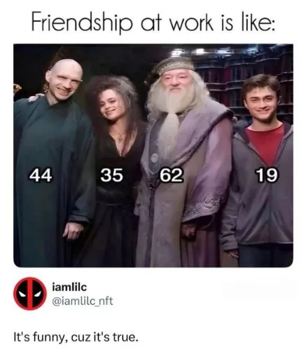 A behind-the-scenes photo of Harry Potter actors in costume posing together, labeled with coworker ages: Voldemort labeled 44, Bellatrix Lestrange labeled 35, Dumbledore labeled 62, and Harry Potter labeled 19, under the header 'Friendship at work is like:'.