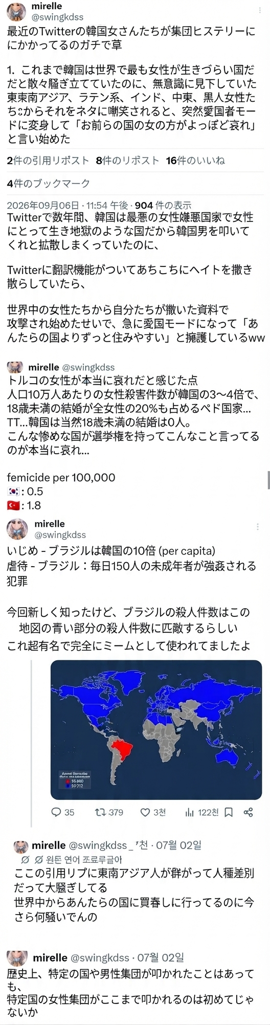 韓国が女性にとって最悪の国だと主張していたが、海外ネットユーザーから反論を受けると他国の犯罪率統計を持ち出して擁護するTwitter投稿のまとめキャプチャ画像