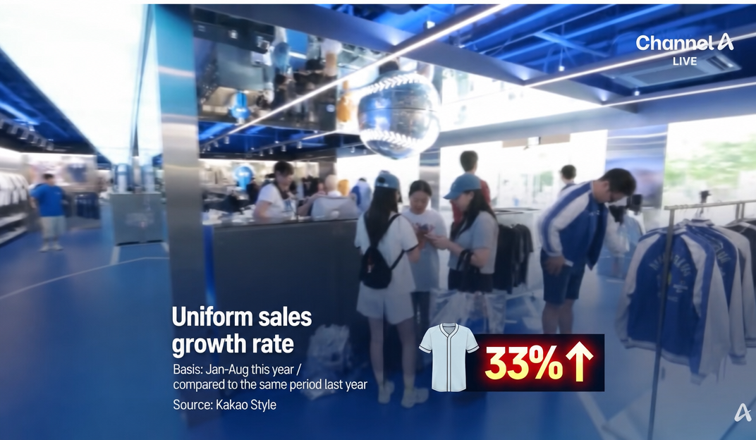 Storefront screen showing statistics that uniform sales increased by 33% compared to the same period last year
