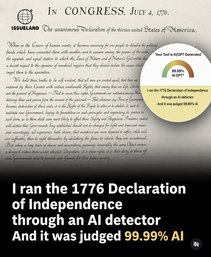 An image showing an AI detector screen overlaying the original US Declaration of Independence, with a caption reading, "Ran the 1776 Declaration of Independence through an AI detector, 99.99% accuracy, AI verdict."