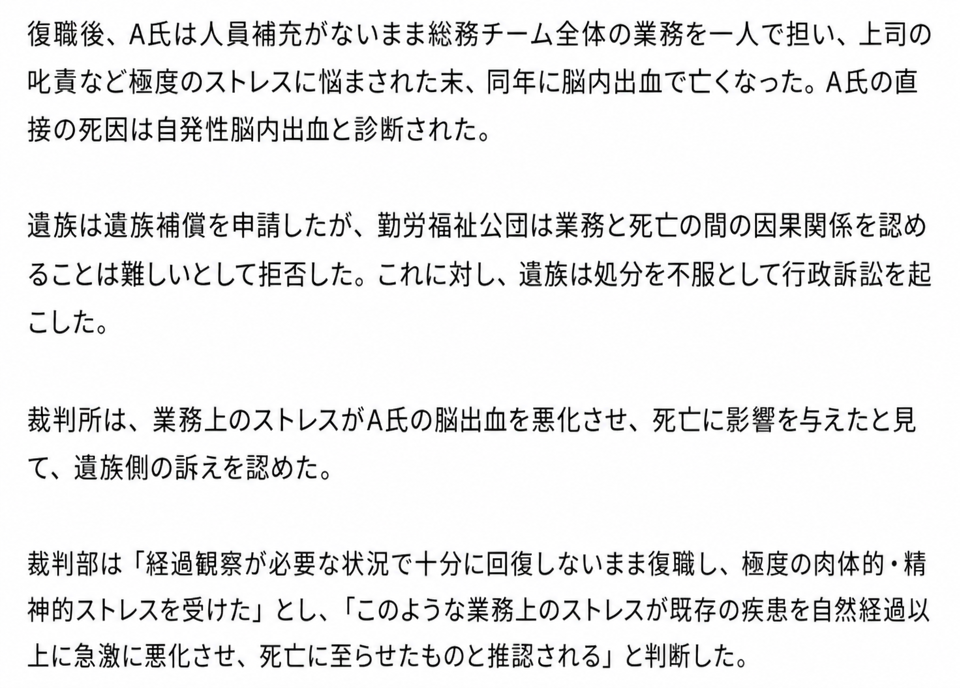 復職後の追加の業務負担と叱責により死亡に至り、裁判所が業務上災害を認めたという記事本文のキャプチャ画像