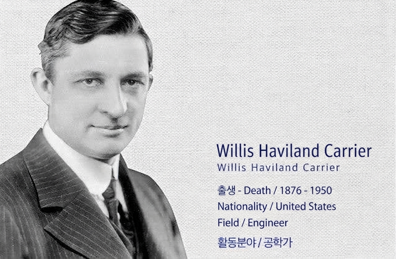 A profile image showing a black-and-white portrait of Willis Haviland Carrier alongside his birth and death years, nationality, and field of work.