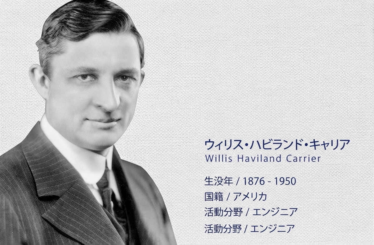 ウィリス・ハビランド・キャリアの白黒肖像画とともに、生没年、国籍、活動分野が記載されたプロフィール画像。