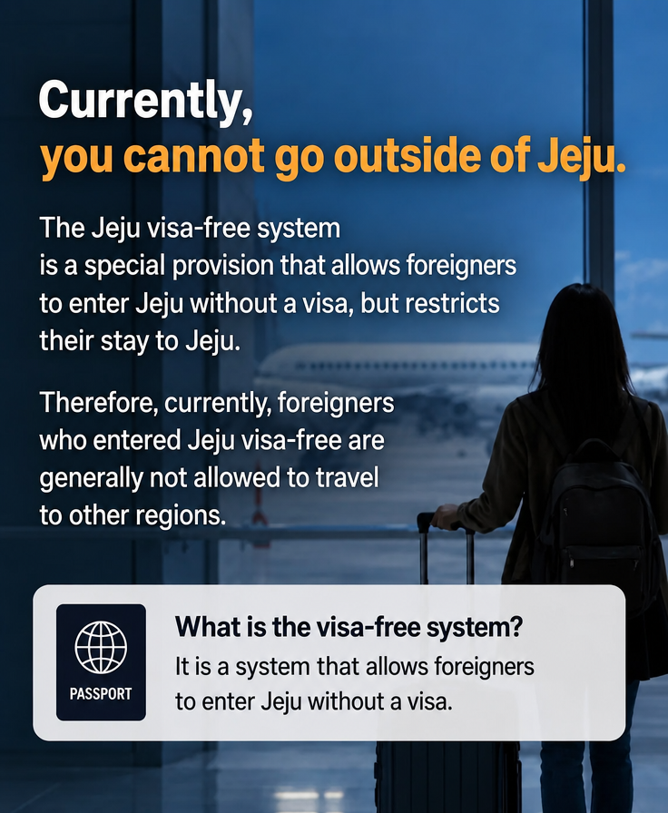 Card news image showing a traveler looking out of an airport terminal window at a plane, explaining the current restrictions of the Jeju visa-free system