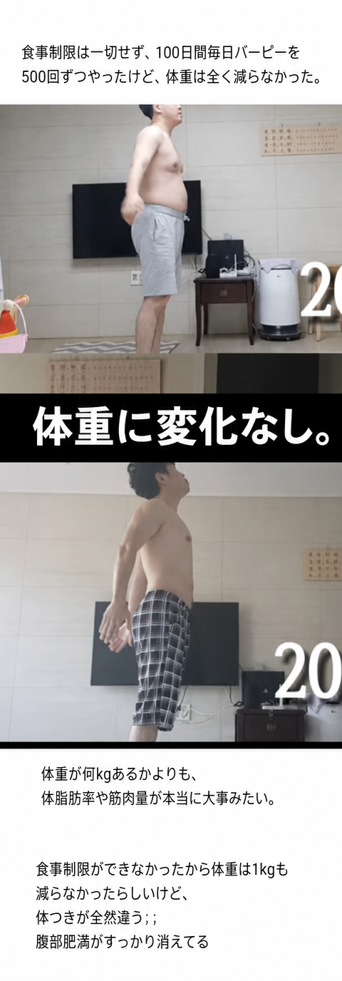 食事制限なしで100日間毎日バーピーを500回ずつ行った後の、体重の変化はないものの、腹部の体脂肪が落ちて体型が変わったビフォーアフターの比較写真。
