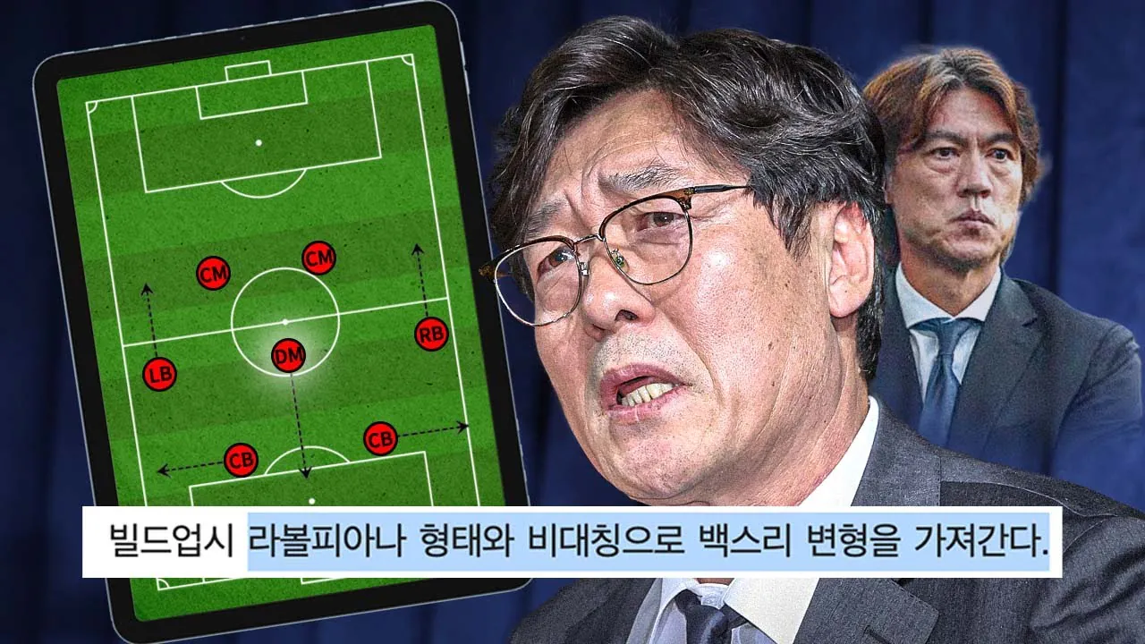 タブレットに表示されたサッカーの戦術ボードと、真剣な表情の黄善洪（ファン・ソンホン）監督と洪明甫（ホン・ミョンボ）監督。