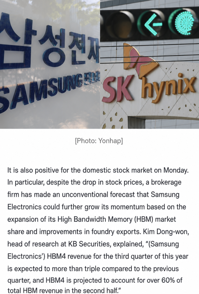 Logos of Samsung Electronics and SK Hynix with an article on HBM earnings outlook