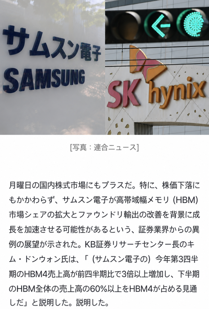 サムスン電子とSKハイニックスのロゴ写真およびHBM業績見通しの記事