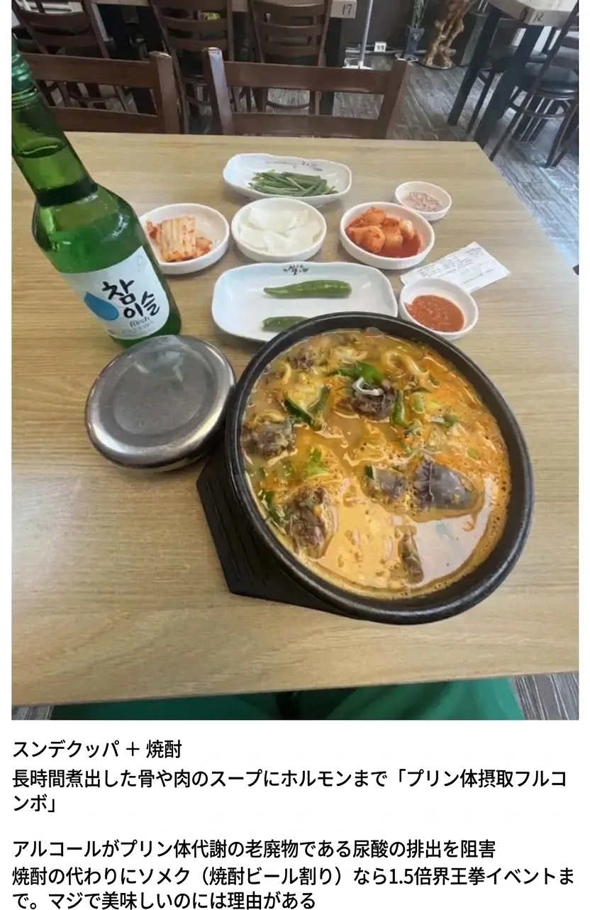 食堂のテーブルに並んだ土鍋入りのスンデクッパと焼酎1本、おかずの写真の下に、スンデクッパと酒の組み合わせがプリン体の摂取や尿酸排出阻害により痛風に最悪である理由が書かれたキャプチャ画像