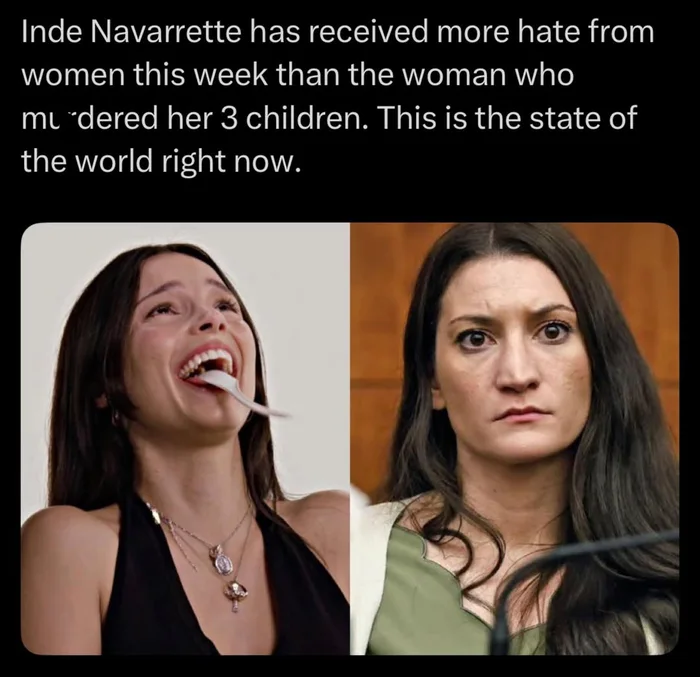 Inde Navarretteと刑事裁判の被告人のオンライン上の炎上レベルを比較した画像。
