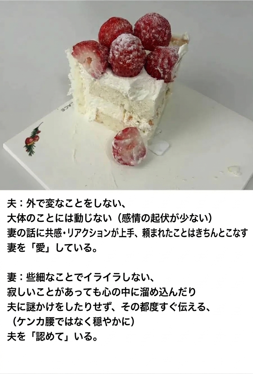 白いプレートの上に置かれたイチゴのショートケーキの画像と、その下に夫婦関係に関するテキストが書かれた投稿。