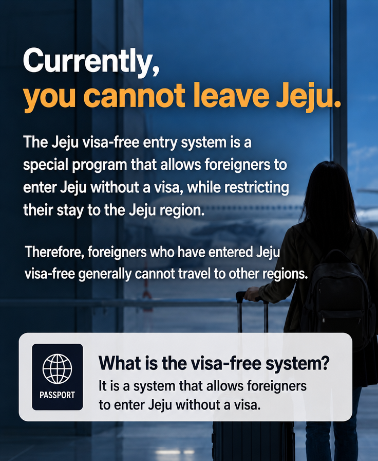 A news card image showing a traveler viewed from behind, looking at an airplane from an airport terminal, with text explaining that travel to other regions is currently restricted under the Jeju visa-free entry program.