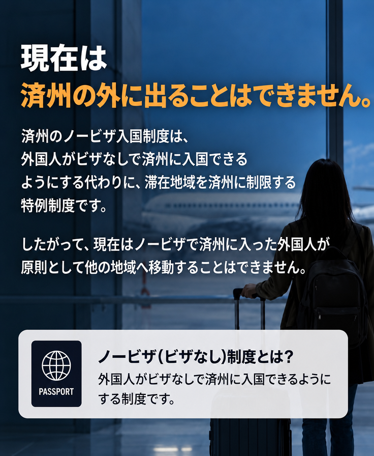 空港ターミナルの窓の外の飛行機を眺める旅行者の後ろ姿と共に、現在の済州島ノービザ入国制度では他の地域への移動が制限されているという内容が書かれたニュースカード画像