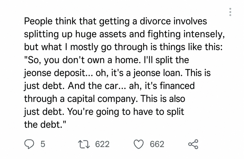 Screenshot of a post on X (formerly Twitter) stating that in divorce cases, couples end up dividing only debts like lease loans and installment plans instead of actual assets.