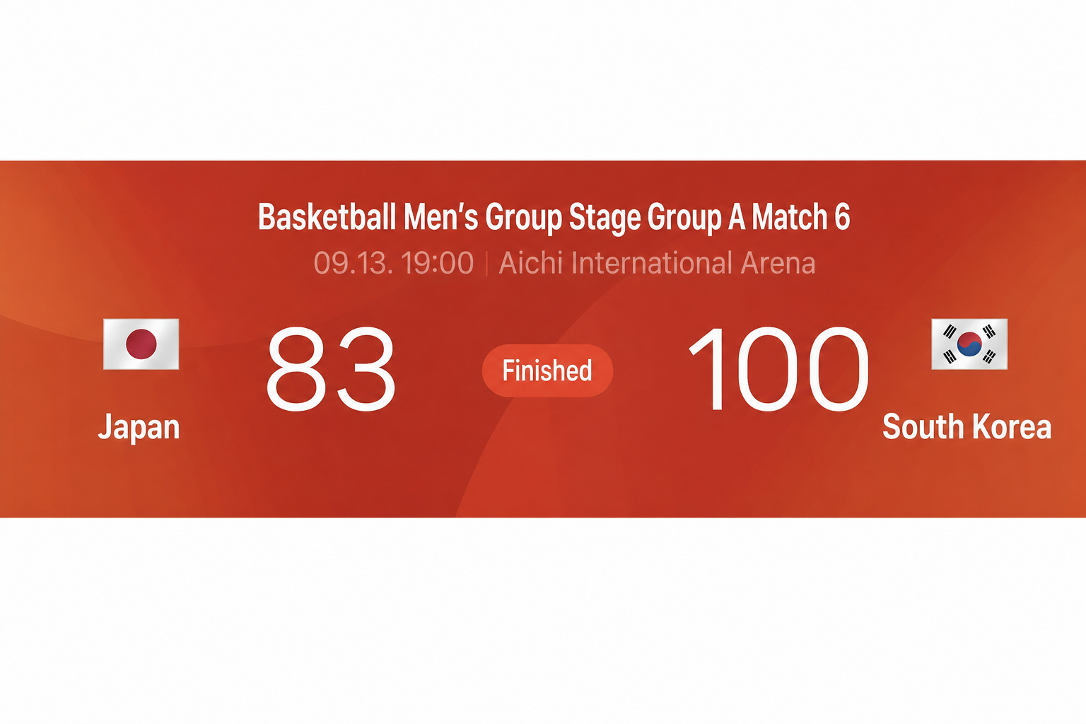 Game results screen showing a 100-83 victory for South Korea over Japan in the 6th match of the Men's Basketball Group A preliminaries