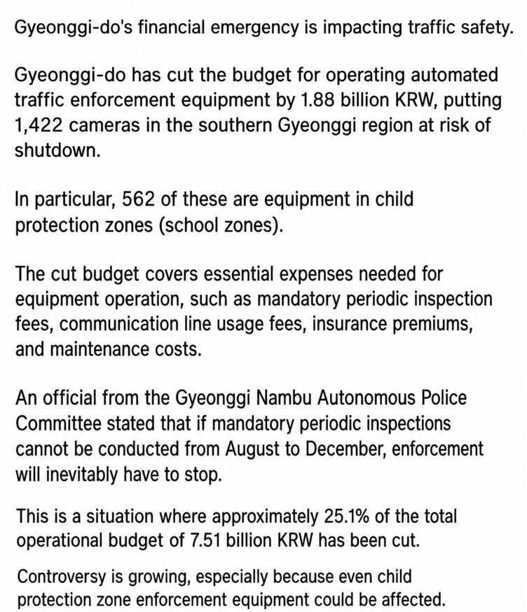 A news text capture stating that due to budget cuts for Gyeonggi-do automated enforcement cameras, 1,422 traffic cameras in southern Gyeonggi, including those in school zones, are at risk of being shut down.