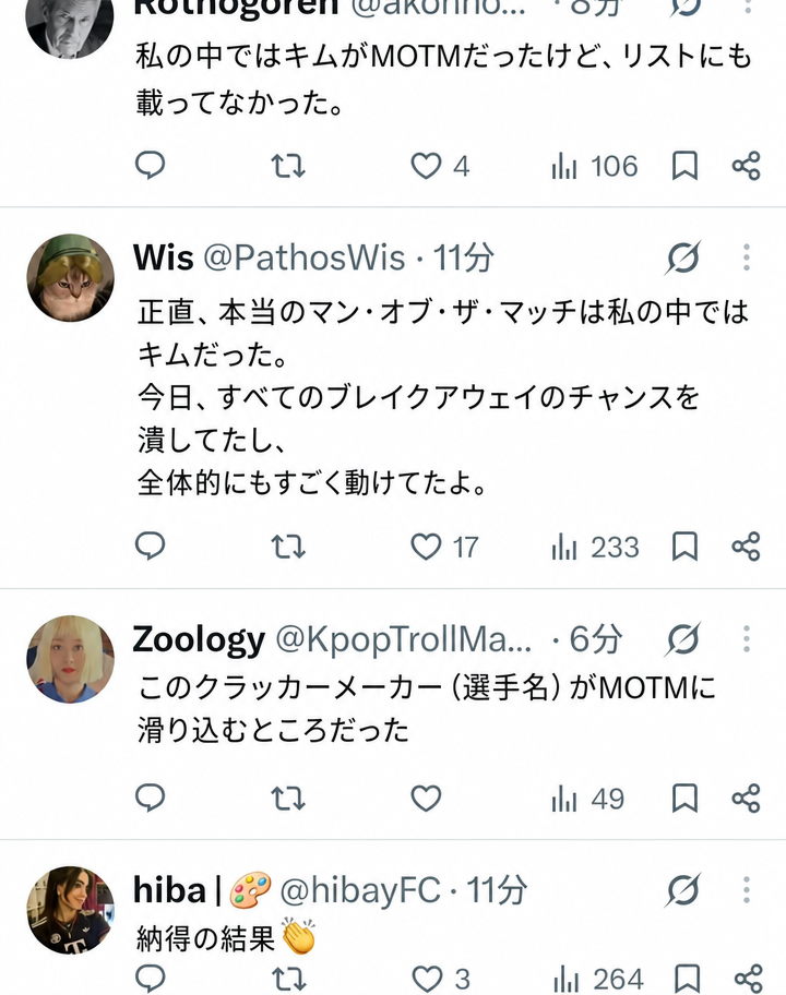 今日の試合で相手の突破機会をことごとく防いだキム・ミンジェこそが真のMOTMだったと称賛する海外ファンのコメント欄