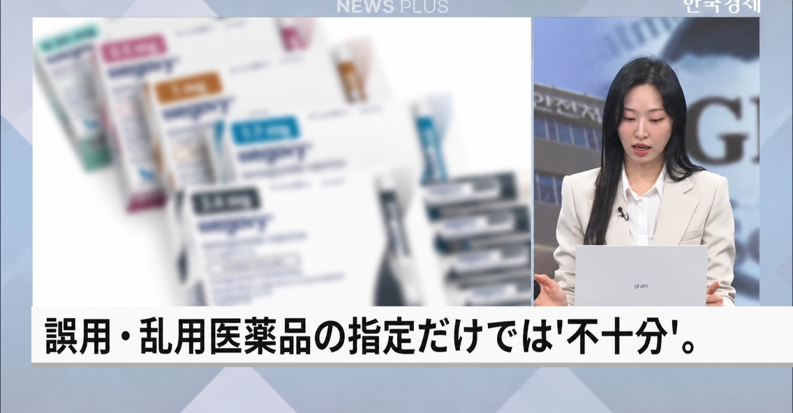 記者が肥満症治療薬のパッケージ画像を背景に、「誤用・乱用医薬品の指定だけでは不十分」というテロップとともに説明している場面。