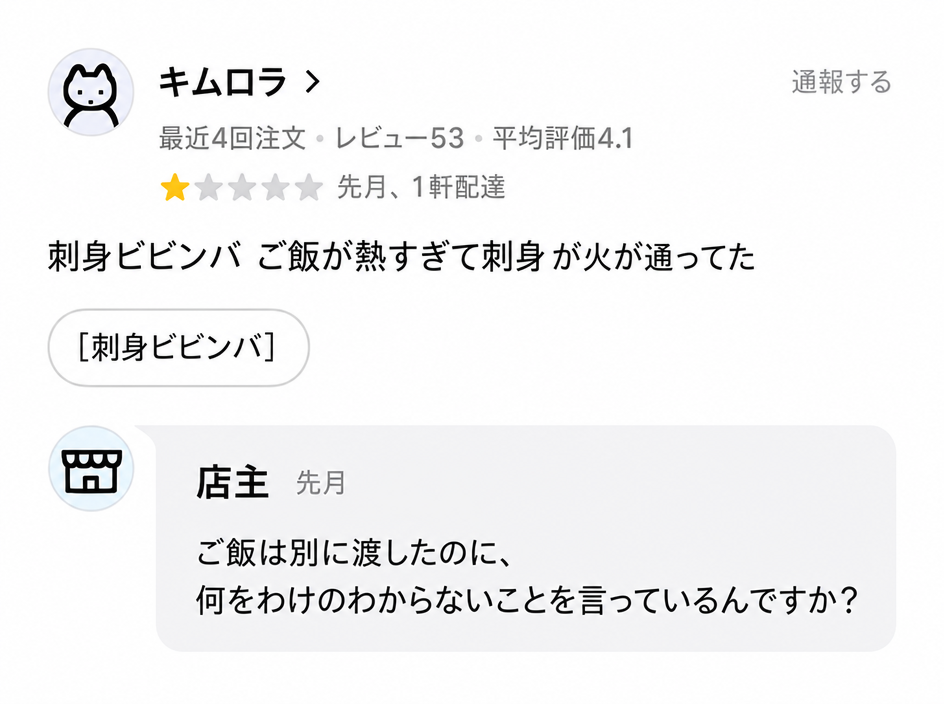 デリバリーアプリのレビュー画面のスクリーンショット。「キモロラ」というユーザーが星1をつけ、「刺身ビビンバのご飯が熱くて刺身が煮えていた」と投稿。それに対し、店主が「ご飯は別に渡したのに、何を言っているんですか？」と返信している。