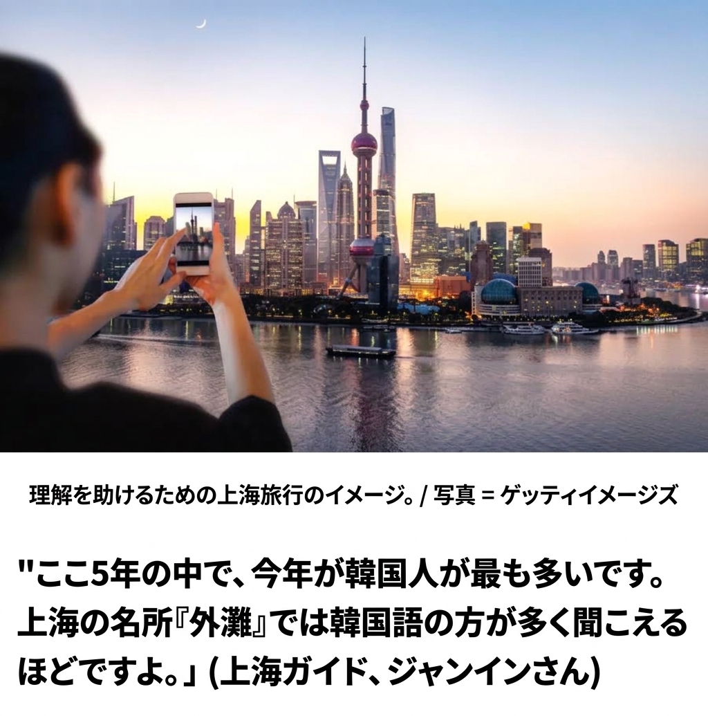 上海の夜景写真と韓国人観光客の増加に言及する現地ガイドのインタビュー