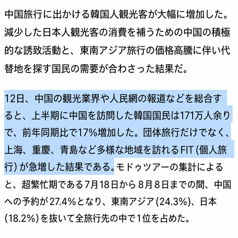 上半期の訪中韓国人観光客の統計と旅行先のランキングが記載された記事本文