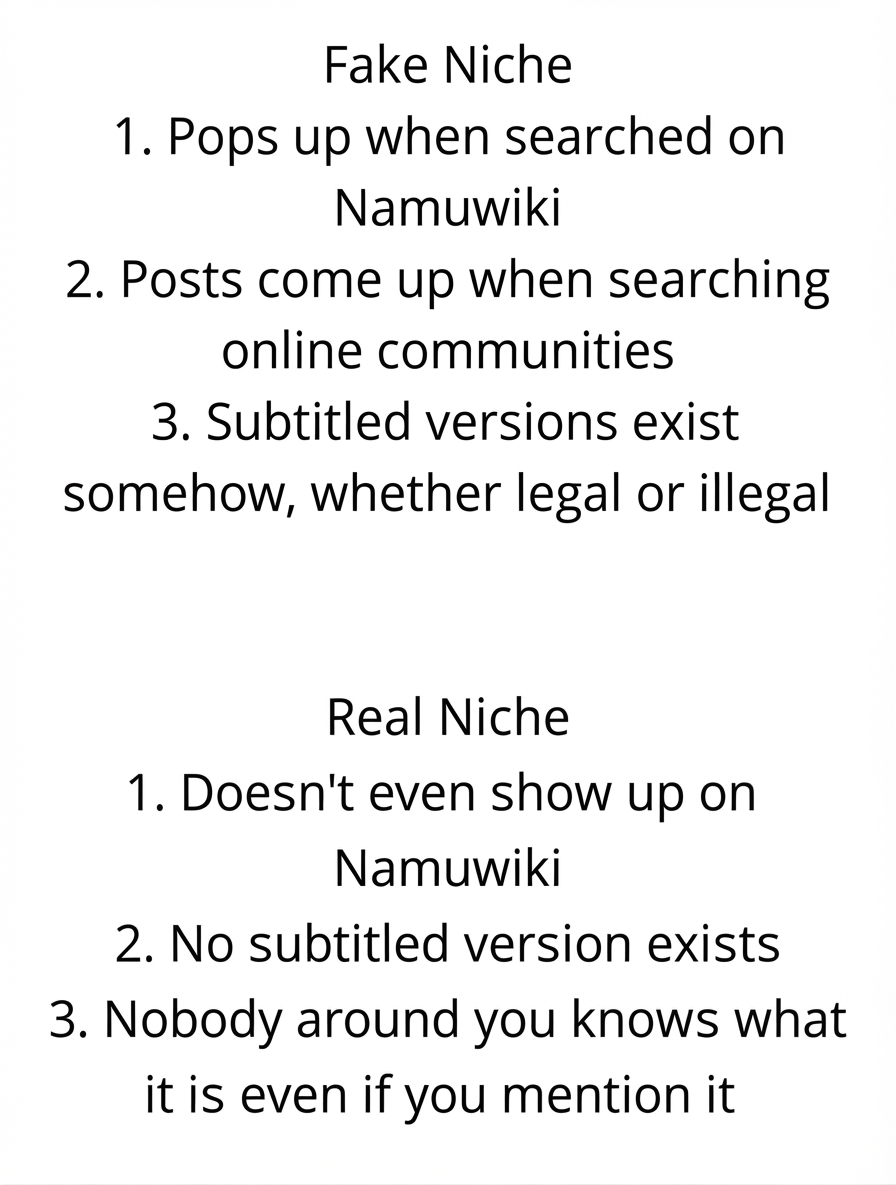 Text image comparing the difference between a fake niche and a real niche based on wiki listing, community posts, and subtitles.