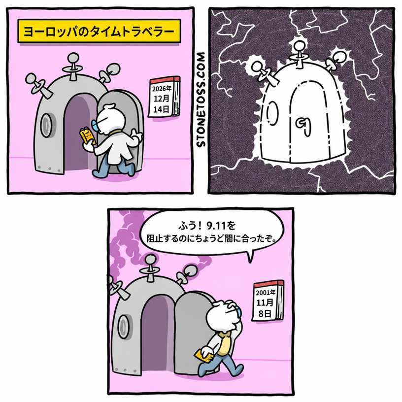 日付の表記順（日-月）の違いによる勘違いで、2001年11月8日に到着したにもかかわらず9.11を阻止するのに間に合ったと思い込んでいるヨーロッパのタイムトラベラーを描いた漫画。