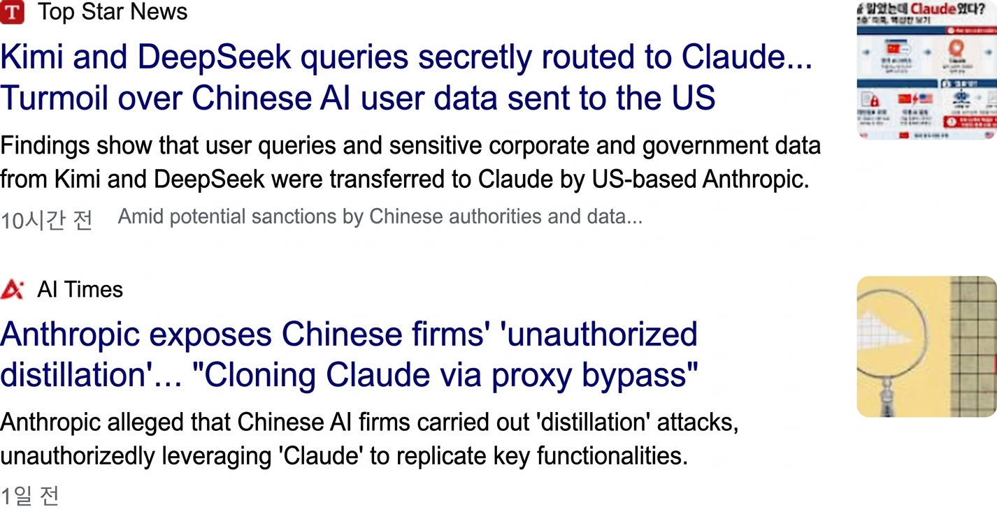 Screenshot of news headlines reporting on the controversy over Chinese AI user data being quietly sent to Claude and Anthropic exposing unauthorized distillation.