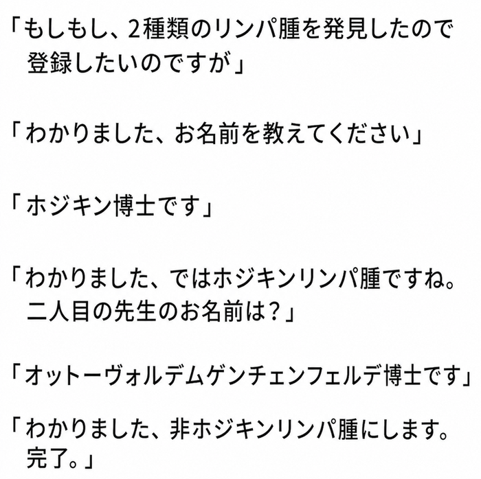 医師たちが姓の発音の難しさに基づいてホジキンリンパ腫と非ホジキンリンパ腫の名前を決めるという架空の会話を示したテキストミーム。