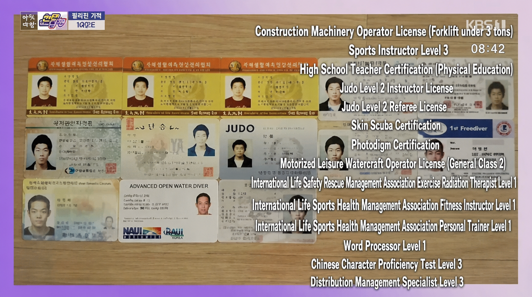 A list of the 20+ various certificates and licenses obtained by actor Lee Jung-hyun.