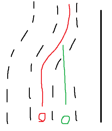 Diagram illustrating the author's red driving path and the taxi's green path on a merging road