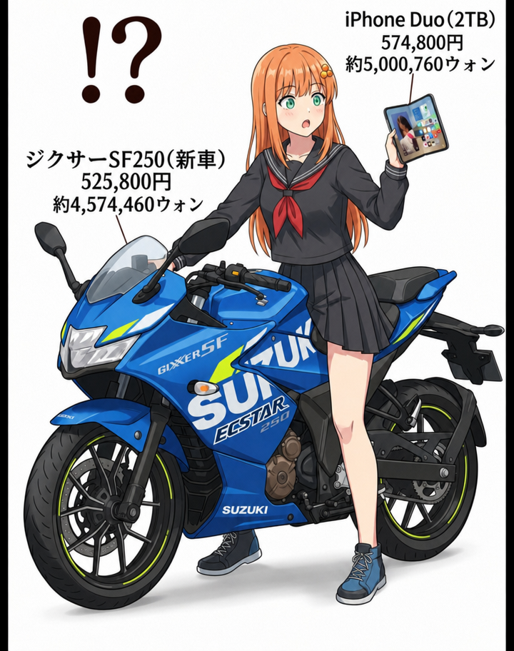 スズキの新車バイクと折りたたみ式iPhone Duoを比較して驚いた表情を浮かべる女子学生のイラスト。