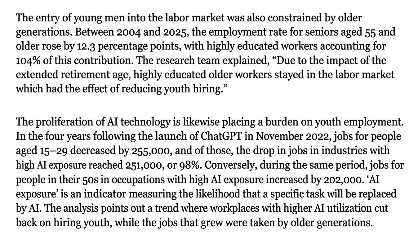 A screenshot of article text addressing the impact of retirement age extensions for older adults and the spread of AI on youth employment.